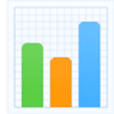 Bar chart - Facebook