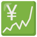 Chart increasing with yen - Noto Color Emoji