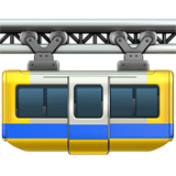 Suspension railway emoji