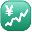 Chart yen U+1F4B9 Chart yen U+1F4B9