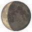 Waning crescent moon U+1F318 Waning crescent moon U+1F318