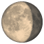 Waning moon U+1F316 Waning moon U+1F316